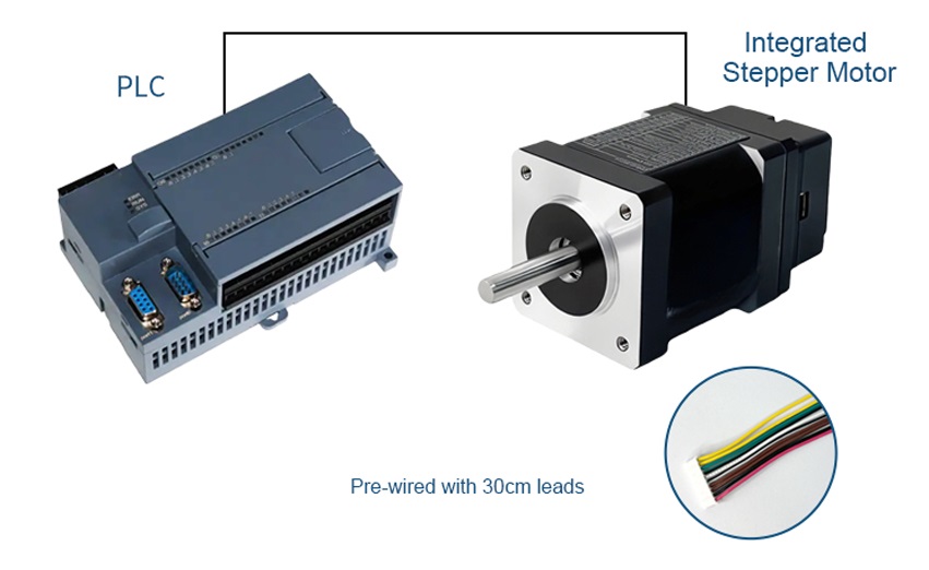 PLC Direct Connection - HOLRY Motors PLC Direct Connection - HOLRY Motors