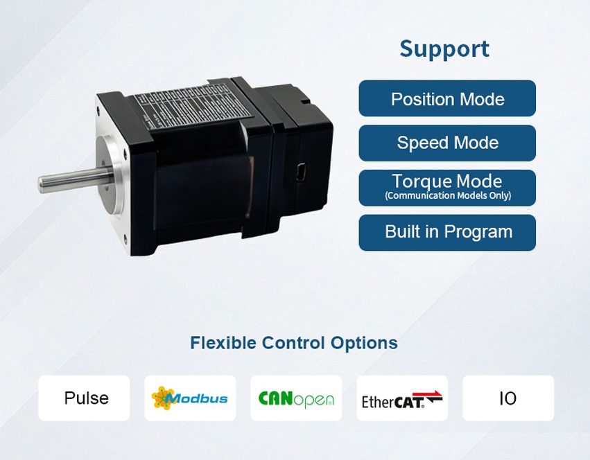 HOLRY integrated stepper motor Precise Closed-loop Control HOLRY integrated stepper motor Precise Closed-loop Control