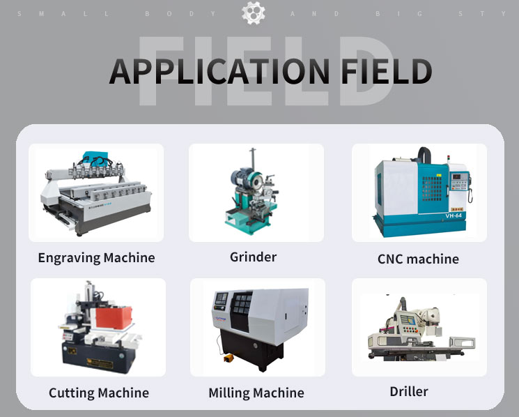 Spindle motor application industry