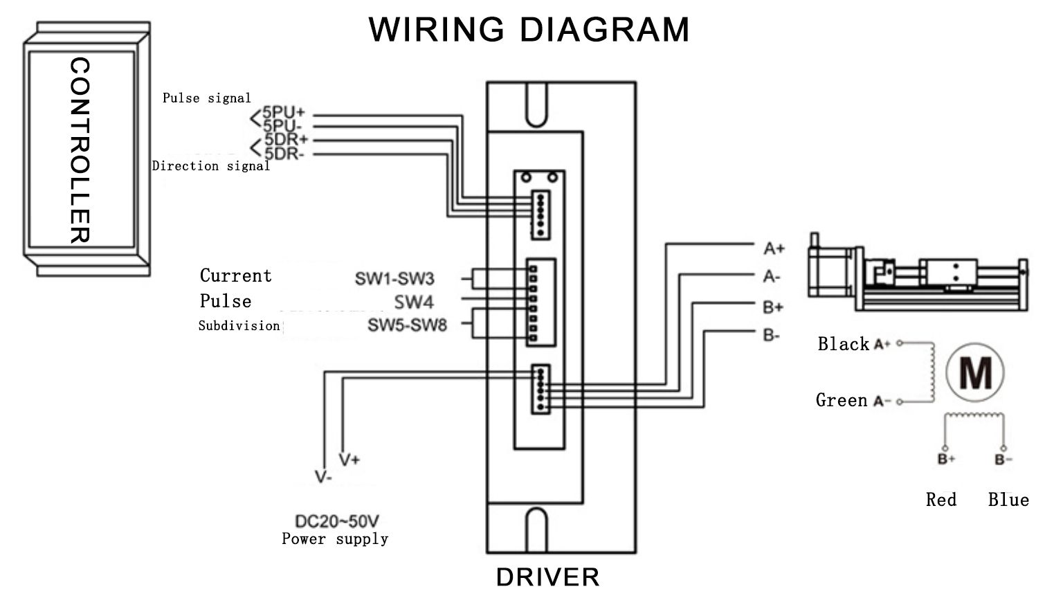 Linear module connection drawing