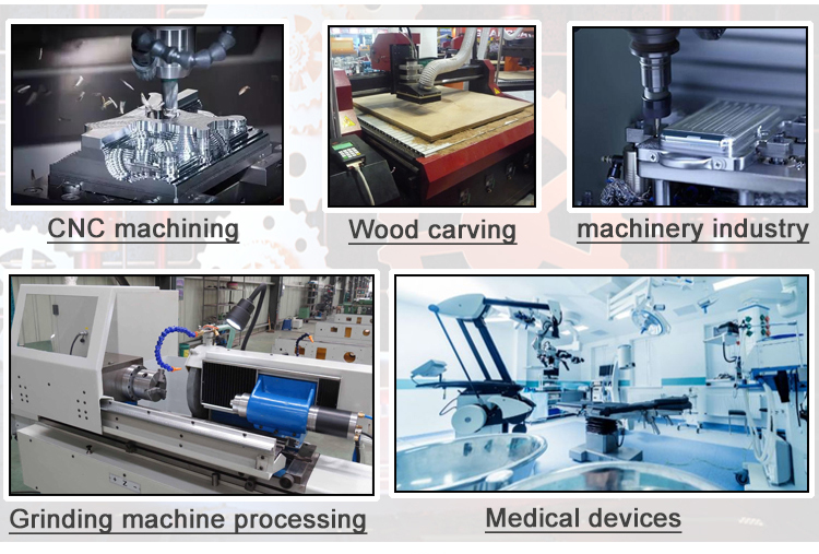 Moteur de broche Industrie d'application