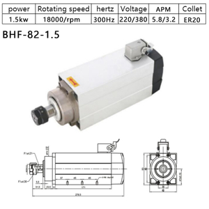 CNC Spindle Motor for Wood Metal Air Cooled 0.8kw/1.5kw/2.2kw/3.5kw/4.5kw/6.0kw/7.5kw 220V/380v Air Cooling High Quality Spindle Motor