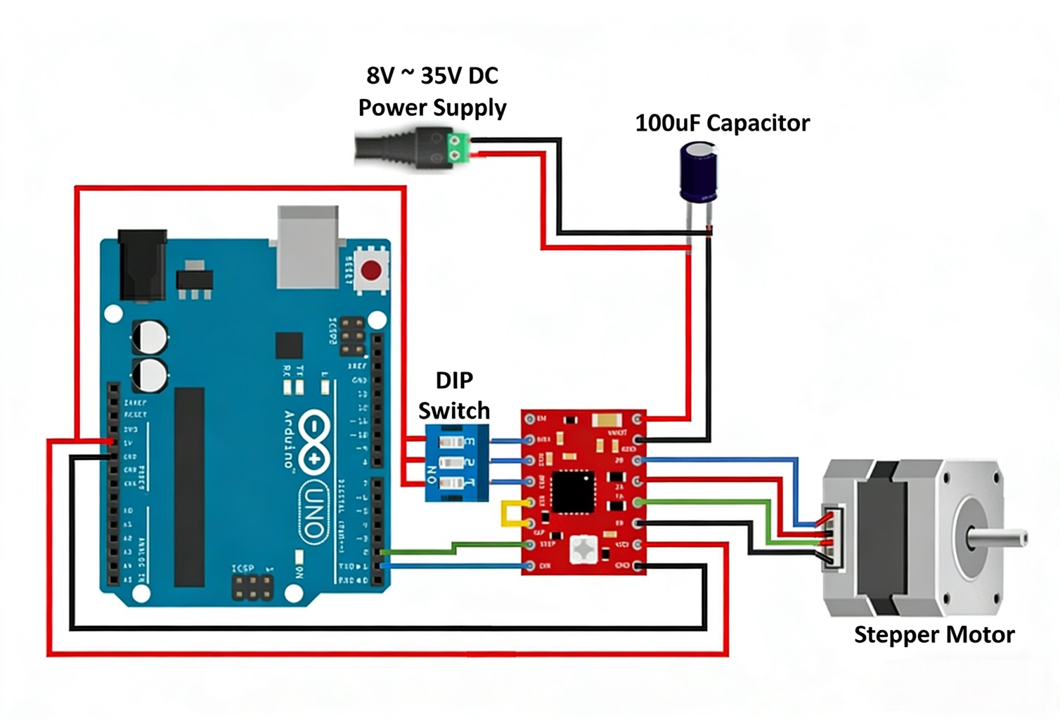 driver for nema 17 stepper motor - HOLRY