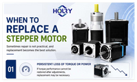 //irrorwxhnkqolp5m.ldycdn.com/cloud/prBplKmrlkSRmlriqnqkip/When-to-Replace-a-Stepper-Motor-HOLRY-MOTOR.png
